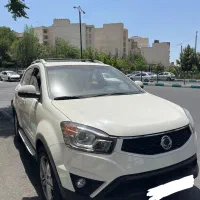 نیوکوراندو پریمیوم ۲۰۱۵