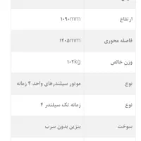 فروش فوری موتور|موتورسیکلت|قم, پردیسان|دیوار