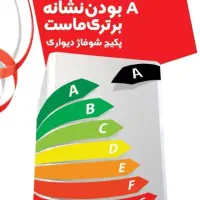 پکیج شوفاژ دیواری ایران رادیاتور