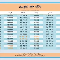 فروش 912 کد 1 به قیمت پخش