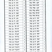 09185040423|سیم‌کارت|همدان, |دیوار