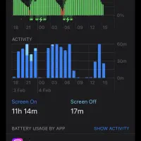 ایفون8|موبایل|ملارد, |دیوار
