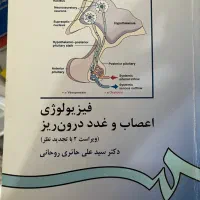 کتاب درسی روانشناسی