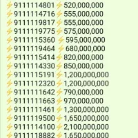 سیم کارت میلیونی الان بخر بعدا پولشو بده|سیمکارت|سلمانشهر, |دیوار