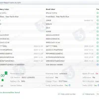 فروش فوری ایفون ۱۲ پرو عطیقه|موبایل|ارومیه, |دیوار