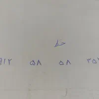 فروش سیم کارت ۰۹۱۲ کد پنج رند