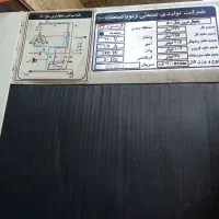 یخچال فریزر|یخچال و فریزر|ایرانشهر, |دیوار