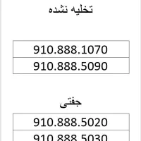 خط اعتباری رند تخلیه نشده