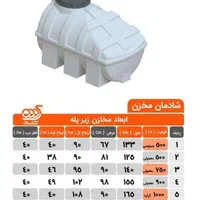 تانکر شادمان مخزن آب ۵۰۰۰ل|مصالح و تجهیزات ساختمان|تبریز, |دیوار