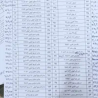 لوله و اتصالات فاضلاب و پنج لایه و تک لایه|مصالح و تجهیزات ساختمان|اصفهان, امین‌آباد|دیوار