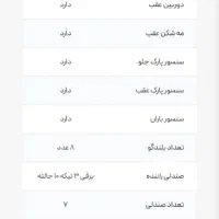حواله آئودی Q5e-tronبرقی2025 وحاشیه سود میلیاردی|خودرو سواری و وانت|تهران, جمهوری|دیوار
