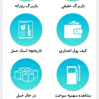 فرصت شغلی خانمهای خانه دار