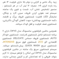 ظرفشویی سامسونگ مدل D147s|ماشین ظرفشویی|اصفهان, بهارستان|دیوار