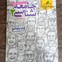 کتاب کار انسانی|کتاب و مجله آموزشی|شیروان (خراسان), |دیوار