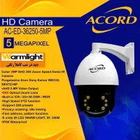 سیستم های امنیتی