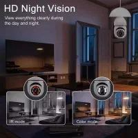 دوربین امنیتی 360 درجه پانوراما مدل Infrared|دوربین مداربسته|تهران, دکتر هوشیار|دیوار