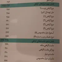 کتاب غذاهای خام گیاهی|کتاب و مجله آموزشی|آمل, |دیوار