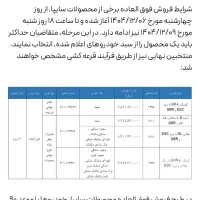 فروش حواله کوییک GXR-L