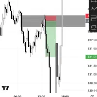 بهترین دوره ها مباحث ترید فارکس کیریپتو ارزدیجیتال