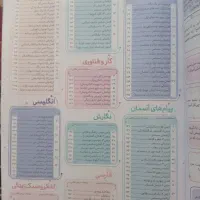 کمک درسی دروس طلایی پایه هشتم|کتاب و مجله آموزشی|شیراز, بهارستان|دیوار
