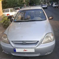 ریومدل۸۶