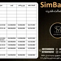 09120169464|سیم‌کارت|قم, زنبیل آباد|دیوار