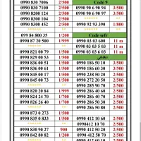 0990-67000.49|سیم‌کارت|تهران, جمهوری|دیوار