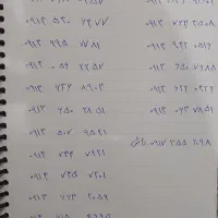 سیم کارت مویایل