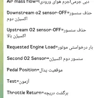 ریمپ تخصصی با کم ترین هزینه