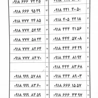 09183187080|سیم‌کارت|همدان, |دیوار