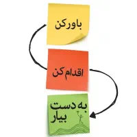 ترک اعتیاد 100% تضمینی|خدمات آرایشگری و زیبایی|تربت‌حیدریه, شهرک ولیعصر|دیوار