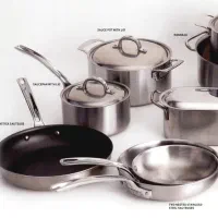 کار اموز|استخدام آموزشی|قم, عمار یاسر|دیوار