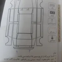 سمند ef7 96 دو گانه کارخانه|خودرو سواری و وانت|مشهد, سجاد شهر|دیوار