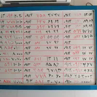 0914.569.1000|سیم‌کارت|یزد, |دیوار