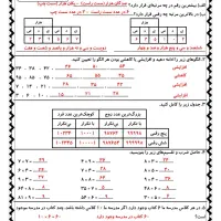 تدریس حضوری در منازل برای پایه های دوم و سوم ابتدا