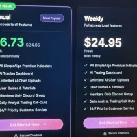 فروش دو اندیکاتور حرفه ای سودده فارکس