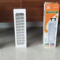 انواع چراغ|لوستر و چراغ آویز|نیشابور, مازول|دیوار