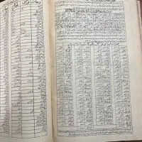 کتاب قدیمی|کلکسیون اشیاء عتیقه|تهران, پونک|دیوار
