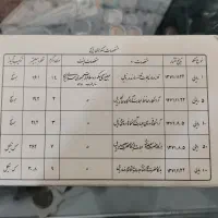 پک سکه یک ریال دماوند 1371|کلکسیون سکه، تمبر، اسکناس|شیراز, شهرک رضوان|دیوار