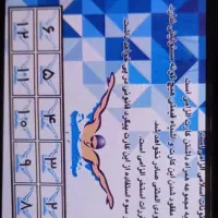 کارت استخر مخابرات ۱۲و۱۰ جلسه ای