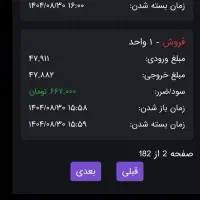 اموزش ترید مظنه ابشده جهانی|خدمات آموزشی|تهران, هوانیروز|دیوار