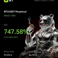 تریدر کریپتو ( آماده همکاری با سرمایه گذاران)