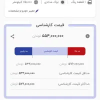 پژو206تیپ5|خودرو سواری و وانت|مشهد, امامیه (شهرک غرب)|دیوار