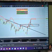 آموزش فارکس و ارز دیجیتال