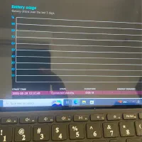 Surface go 1|رایانه همراه|ساری, |دیوار