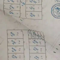 فروش زمین سنددار مسکونی دوبر نبش شهریار زرقان|فروش زمین و ملک کلنگی|زرقان, |دیوار