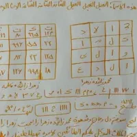 کتاب دعا