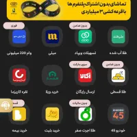 کار در منزل و جوایز نقدی|کارت هدیه و تخفیف|کرمانشاه, |دیوار