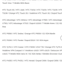 شارژر HTC MODEL TC P300|لوازم جانبی موبایل و تبلت|بندر انزلی, آخرخط|دیوار
