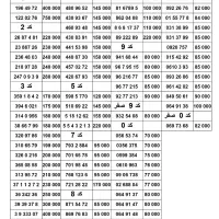 بالاترین912-1964972خریدار